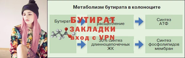 бошки Белоозёрский